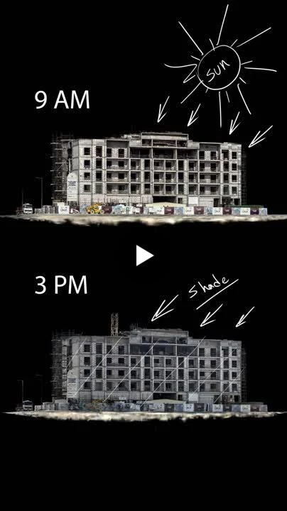 LiDAR & 3DGS Integration